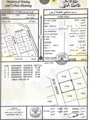 ارض سكنية للبيع