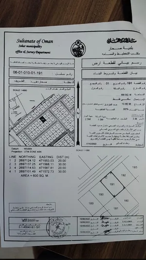 ارضين شبك للبيع - صحار الطريف