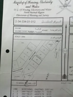 ارض سكنية في منطقة الصحمي خلف صناعية صحم