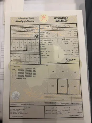 بيت ف المعبيله جنب مدينه السلطان