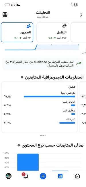 صفحة فيسبوك25الف للبيع