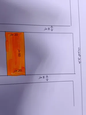 أرض للبيع على طريق الصوبات