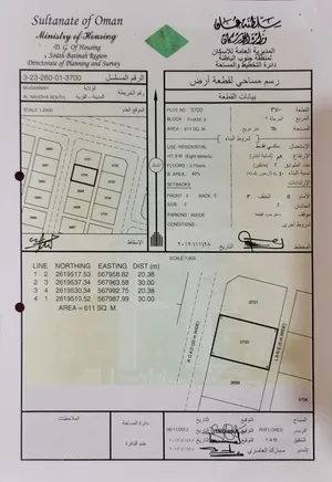 من المالك مباشرة النهضه جنوب
