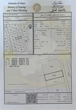 أرض سكنية في جحلوت سابقا والحشية حاليا