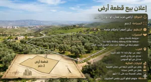 فرصه! قطعة أرض مميزة للبيع في أراضي غرب عمّان باطلاله دائمه