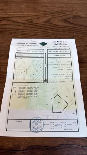 البيع ارض سكني في راس مدركه