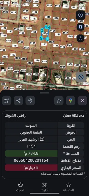 ماشالله تبارك الله