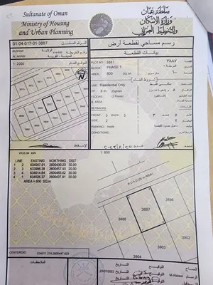 ارض سكنيه للبيع
