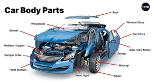 Toyota Nissan marcedes bmw mini coper vw all body and engine parts available used and new