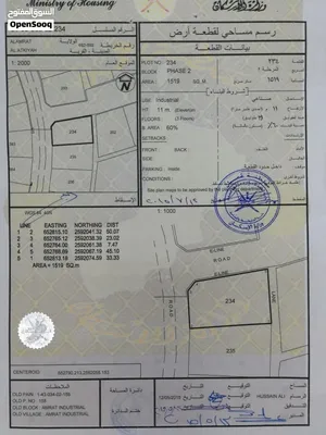 ارض تجارية صناعية العتيكة