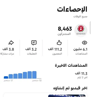 قناة  يوتيوب متفاعلة وممتازة للبدل بيوزر (ثلاثي أو رباعي نادر).