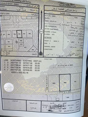 ارض سكنية للبيع / الفليج