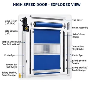 Rolling Shutters Garage Doors  رولينج شتر باب الجراج التركيب الامداد خدماتنا الدعم الفني الأصلاح