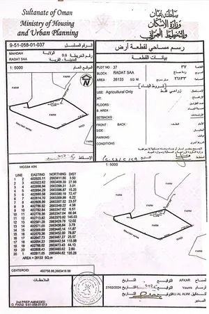 Farm Land for Sale in Buraimi Mahdah