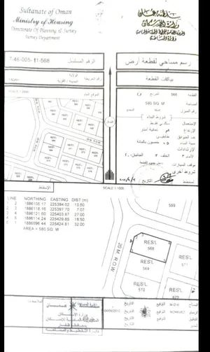 أرض للبدل بأرض من أرزات أو أي مكان أقرب للصلالة