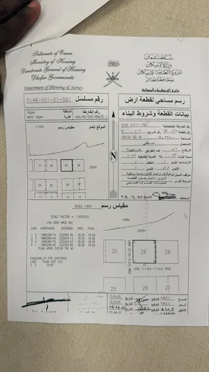 عقار للبيع