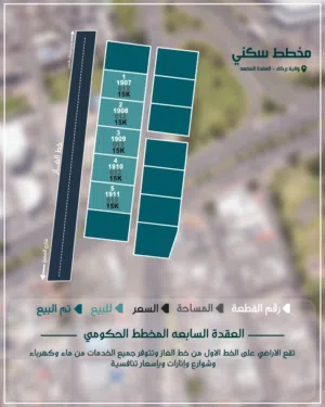 موقع مميز بركاء العقده اراضي شبك ع الخط الاول من شارع الابيض وباسعار مميزه - انا المالك