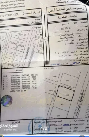 Residential Land for Rent in Al Sharqiya Ibra