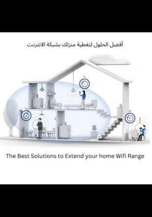 Wifi Network Solutions افضل الحلول لشبكات الوايفاي