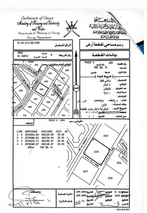 ارض سكني في ولايه عبري بالتحديد شعبه الدريز