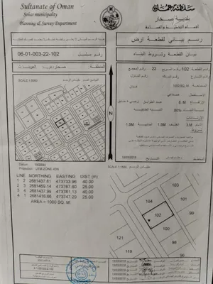 للبيع أرض صناعيه في صحار