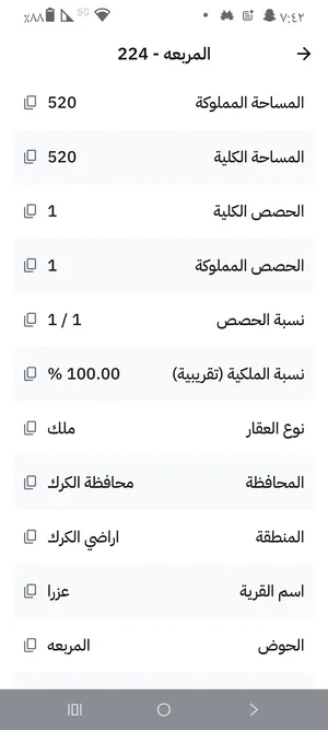 قطعة ارض مميزة