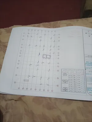 حداد مسلح ولدي فريق عمل متكامل