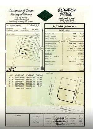 Residential Land for Sale in Al Batinah Al Masnaah