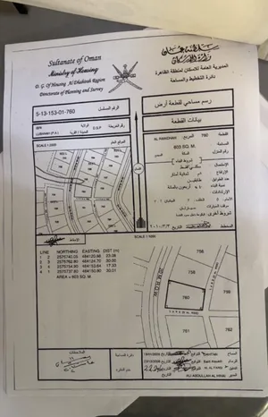 ارض للبيع في عبري