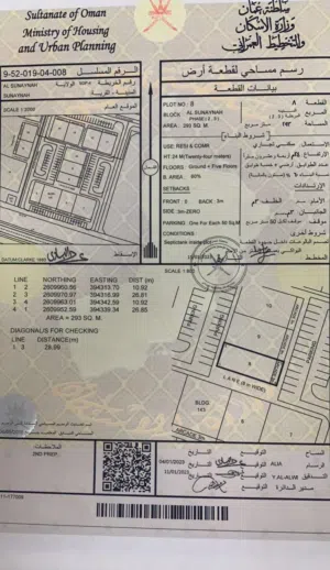 Mixed Use Land for Sale in Buraimi Al Sinainah