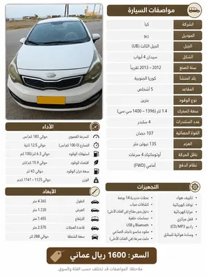 كيا ريو سيدان بيضاء، موديل 2012–2013 تقريبًا، بتصميم أنيق وعملي. محرك بنزين 1.4 لتر، 4 سلندر، بقوة ح