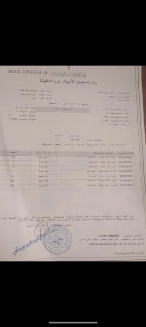 أرض للبيع مشجرات زيتون بالكامل وداخل التنظيم وصالحه للسكن