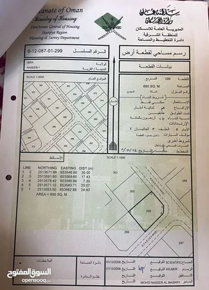 للبيع ارض سكني مربع 1 من المالك مباشره في شمال الشرقية إبراء النصيب مساحتها 690