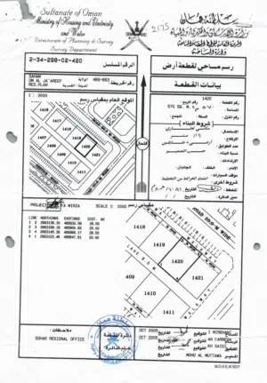 فرصه سكني تجاري في صحم ام الجعاريف ثاني خط من شارع رئيسي القايم مع توفر جميع الخ