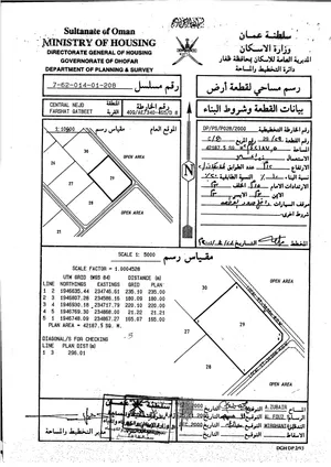 أرض زراعية في ولاية ثمريت منطقة قتبيت