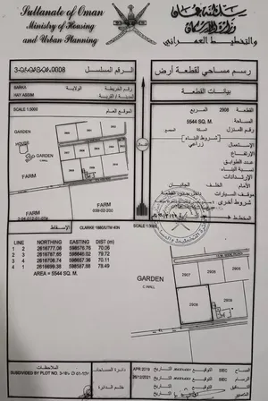 ارض زراعيه قائمة للبيع في حي عاصم وسط جميع الخدمات مساحة 5544 متر مربع