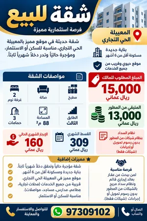 شقة للبيع موجرة بي 160 ريال