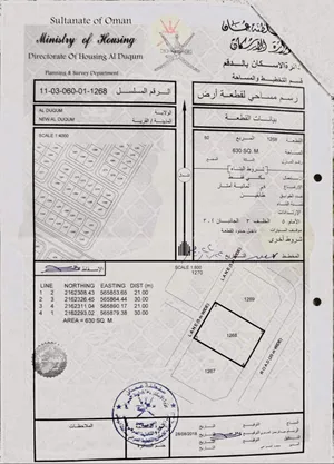ارض للبيع فالدقم