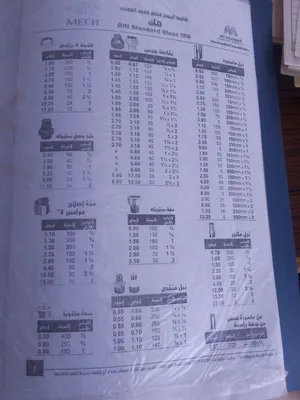 تصفية محل قطع حديد ماركة مك من 1/2 الى 2 انش كواع تيات فواتح نقاصات سدات كب وعادي
