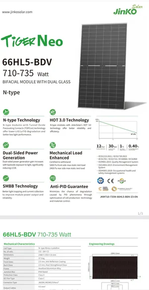 Ready stock for sale jinko 620w, 725w , longi 650w solar panels