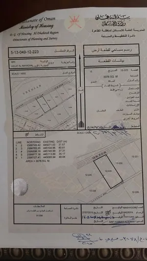 Farm Land for Rent in Al Dhahirah Ibri