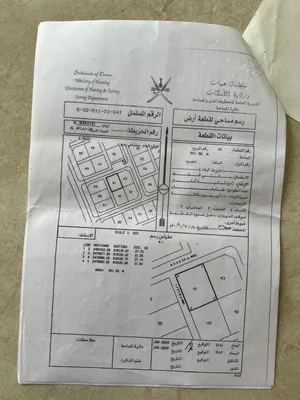 Building for Sale in Al Sharqiya Al Mudaibi