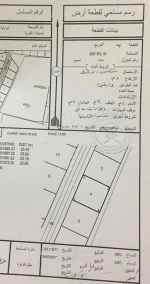 للبيع ارض سكنية في الرميس بركاء