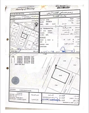 ارض سكنية المعبيلة الجنوبية