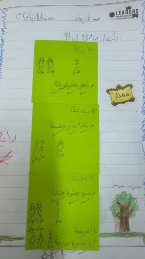 معلمه مصرية تعطي دروس تأسيس لغة عربية تأسيس جيد قراءة وكتابة