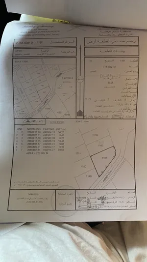 البيع ارض ف ام مجعياريف ع بحر