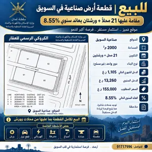 للبيع – صناعية السويق  فرصة استثمارية