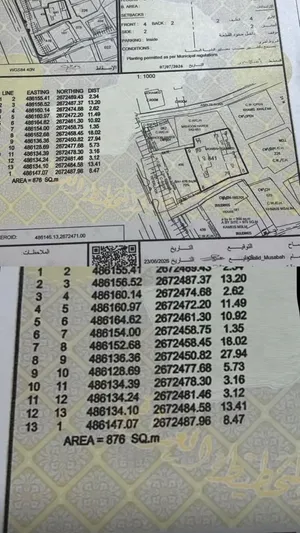 ارض سكنية خط اول أمام شارع السلطان قابوس( الشارع العام) صحم قبل التحويلة موقع   سكني وتجاري مميز .