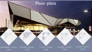 Mixed Use Land for Rent in Sharjah Other