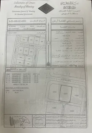 أرض للبيع في حي النفحات